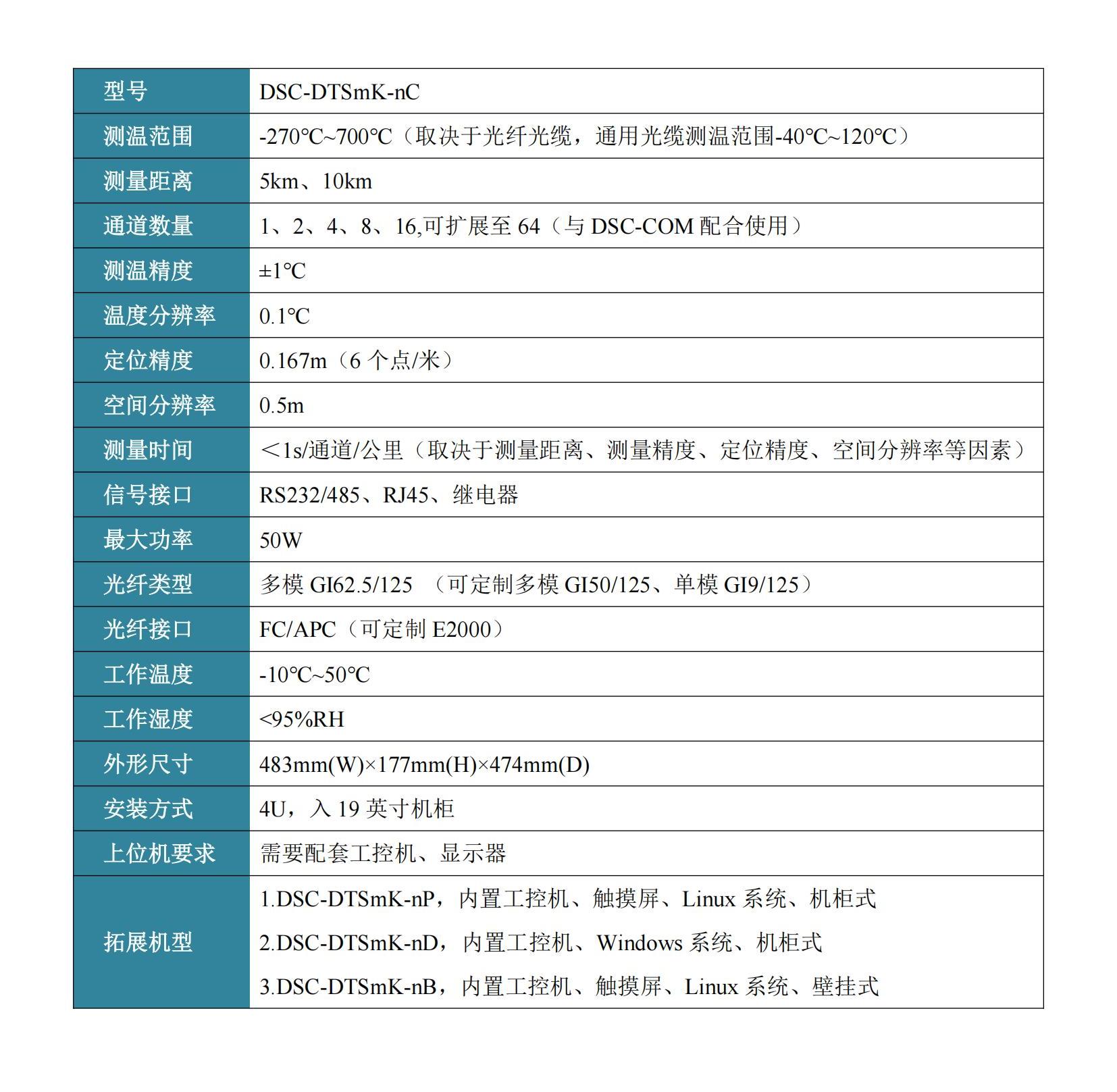 高精度测温仪