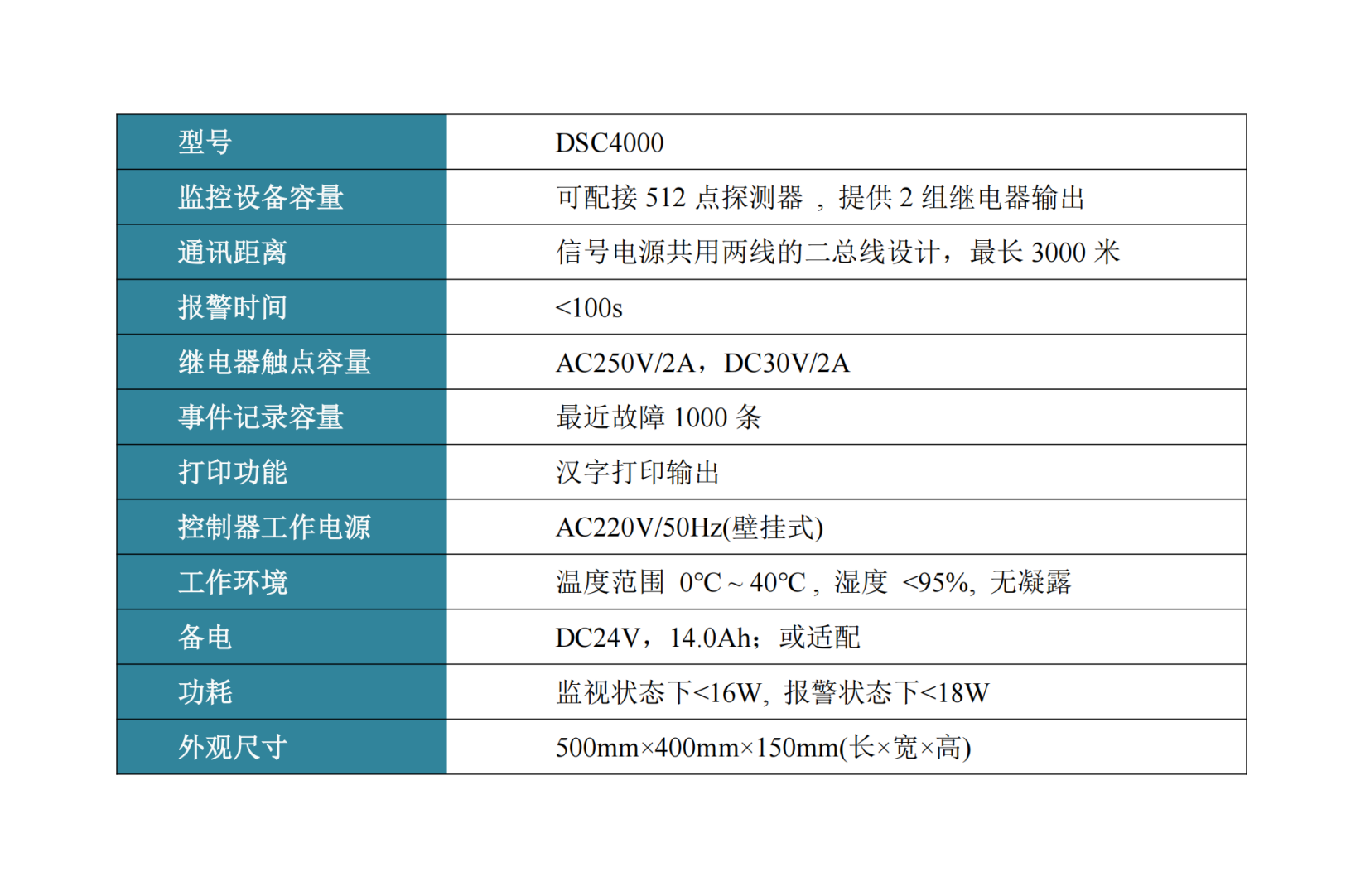消防电源监控主机 消防电源监控主机