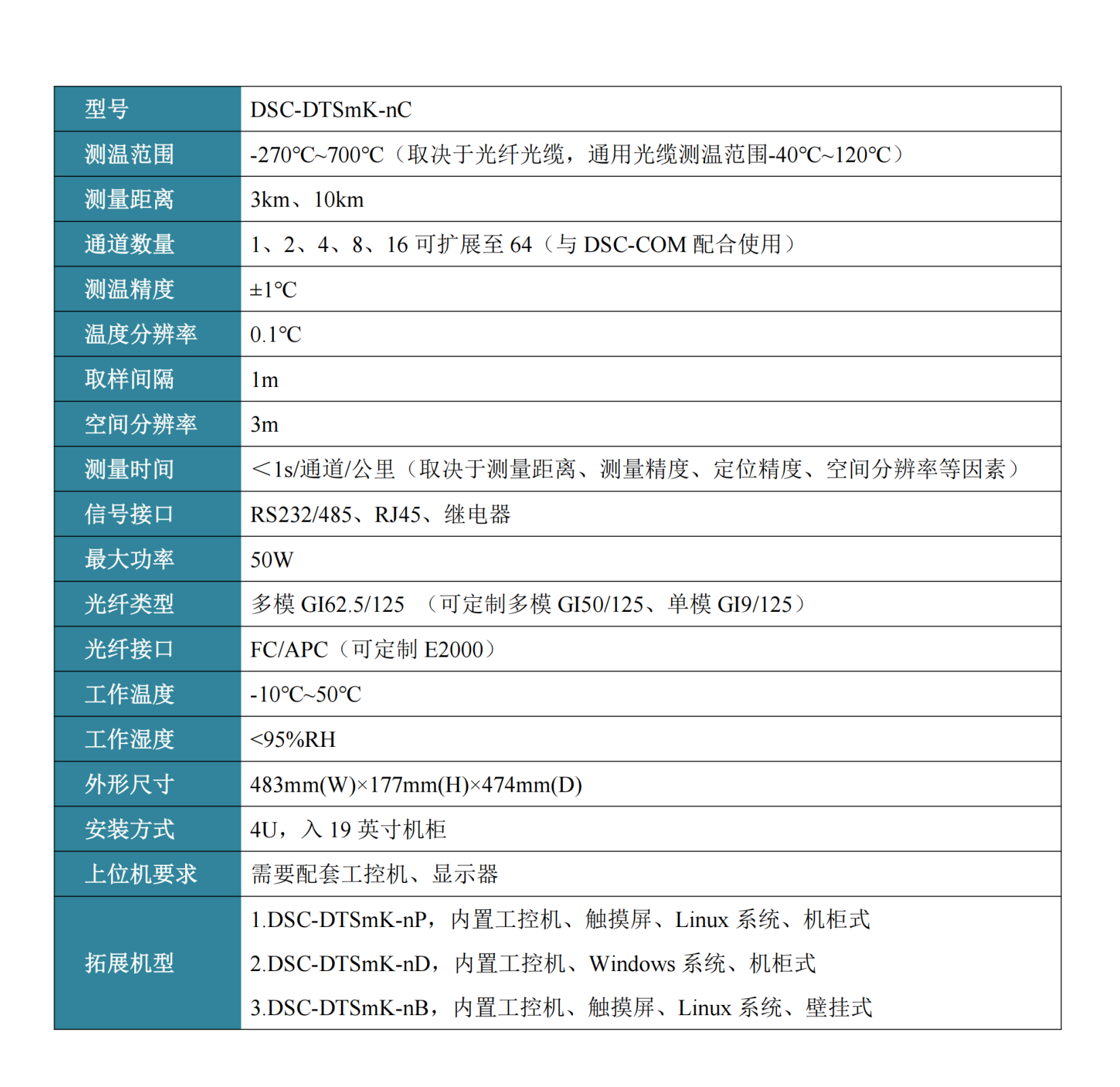 通用型测温仪
