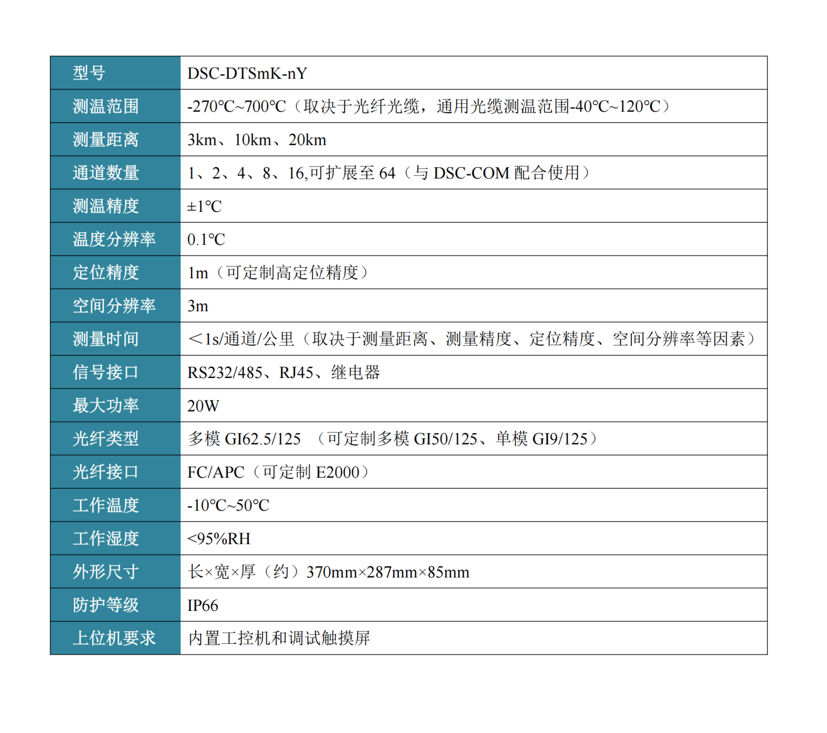 户外型测温仪