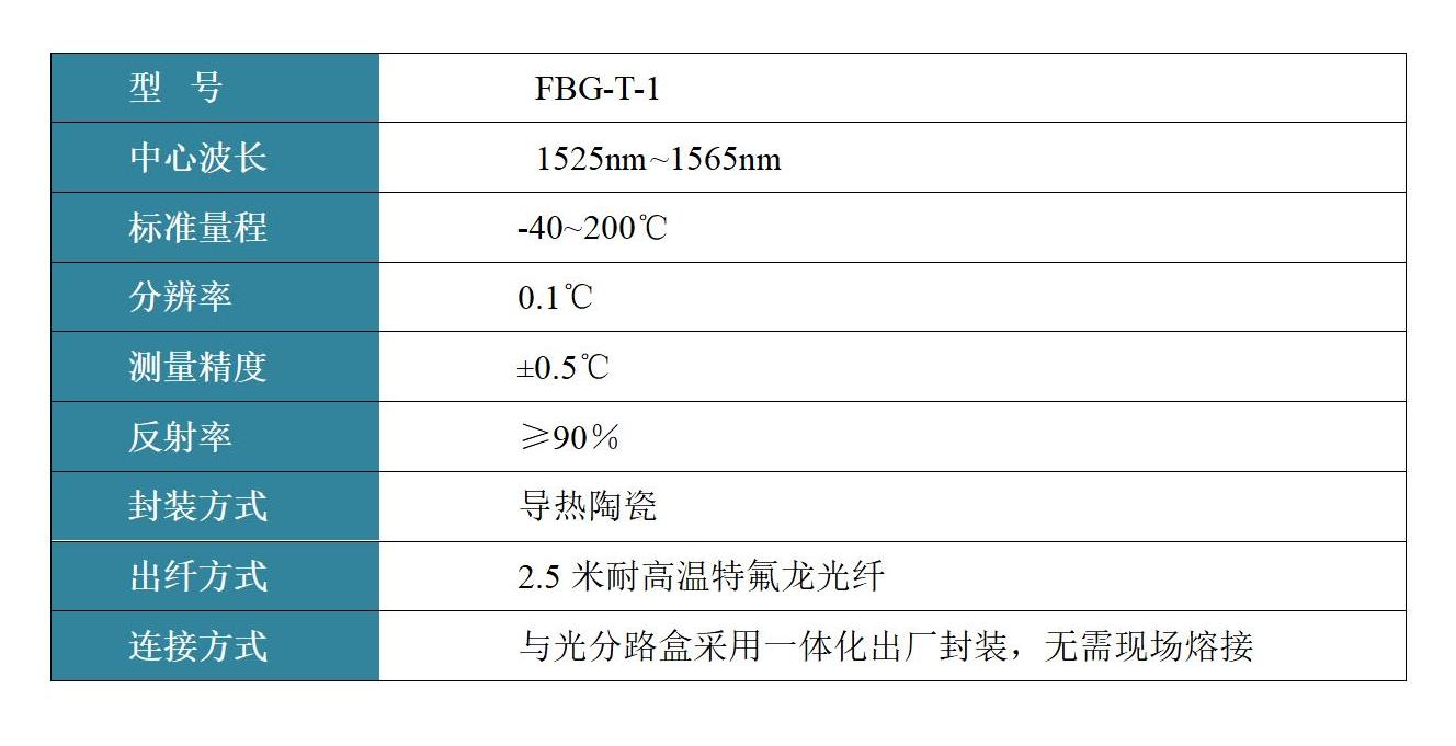 FBG-T-1单端陶瓷温度传感器 FBG-T-1单端陶瓷温度传感器