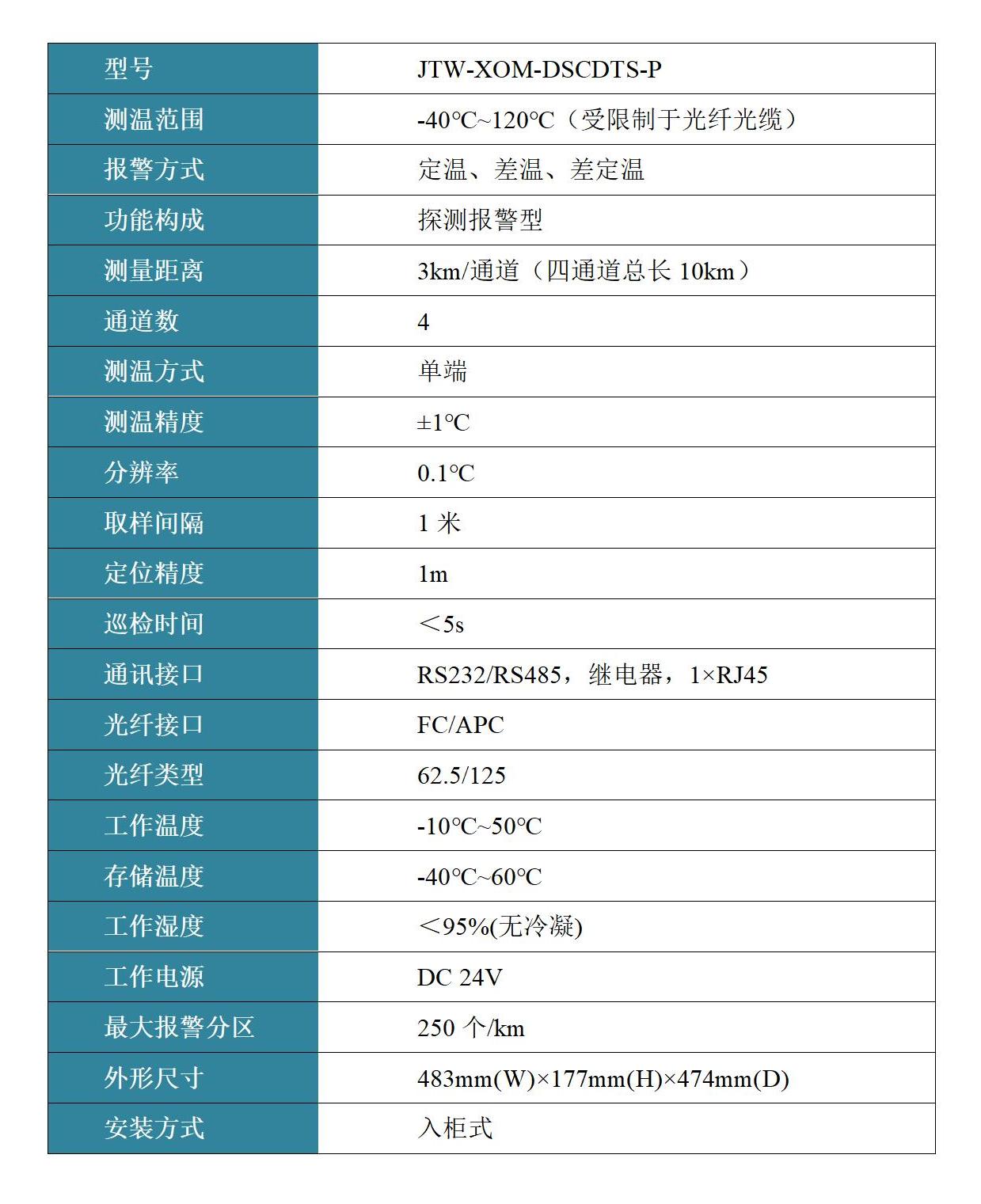 分布式光纤线型感温火灾探测器（3km柜机）