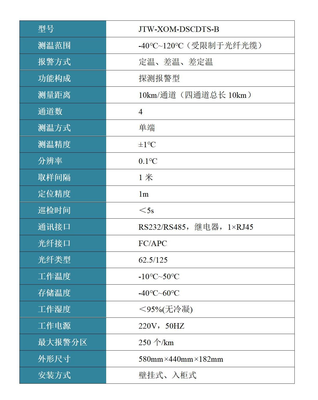 分布式光纤线型感温火灾探测器（10km壁挂机）