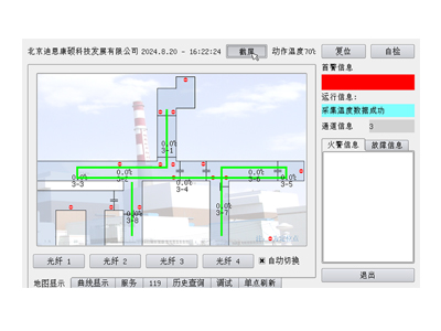 光纤测温
