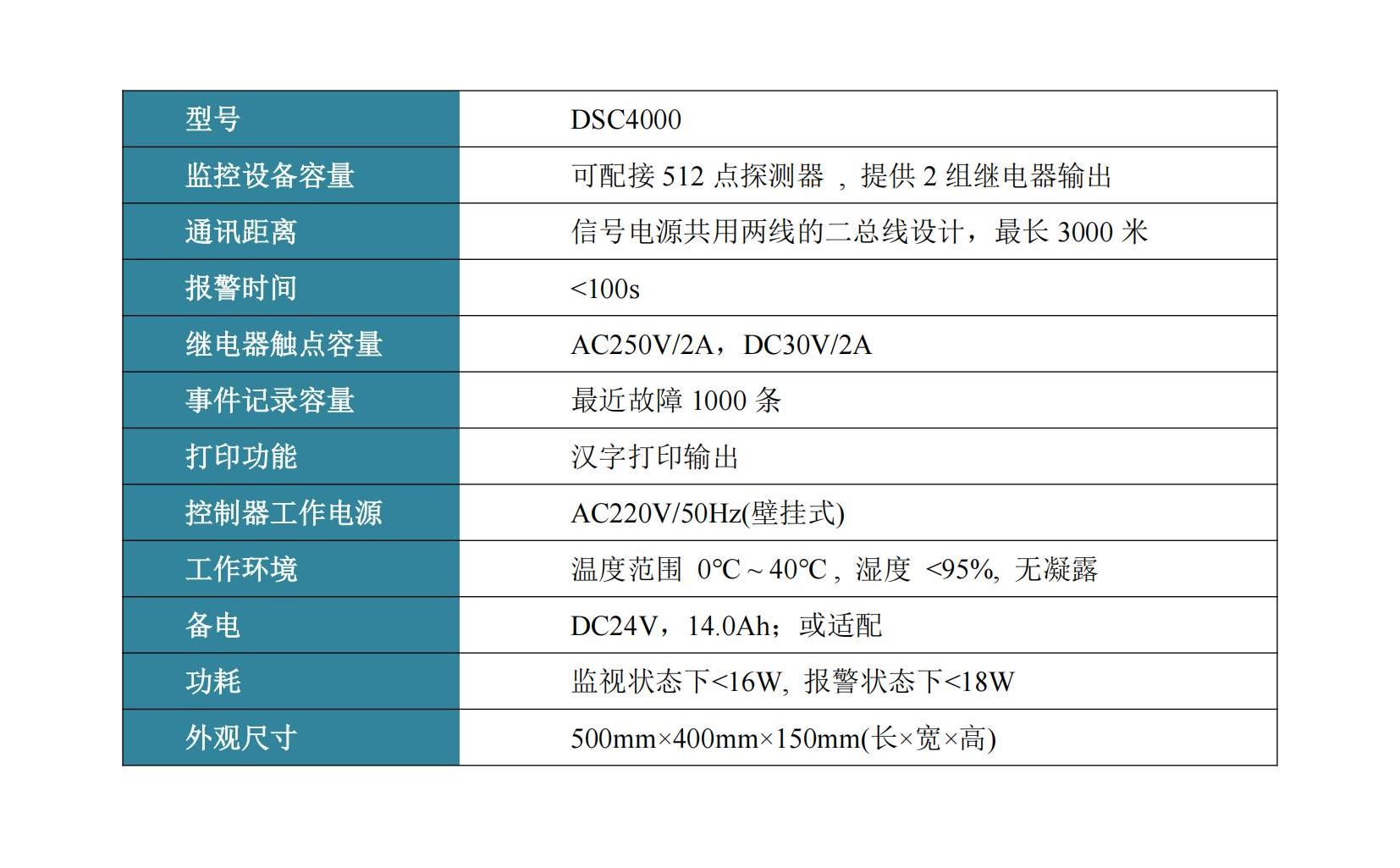 消防设备电源监控系统 消防设备电源监控系统